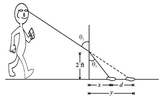 EBK PRECALCULUS W/LIMITS, Chapter 4, Problem 13PS , additional homework tip  2