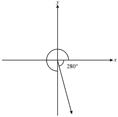 EBK PRECALCULUS W/LIMITS, Chapter 4, Problem 4RE 