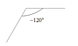 Precalculus with Limits, Chapter 4.1, Problem 13E , additional homework tip  2