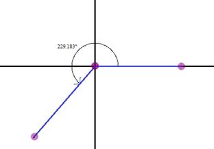 EBK PRECALCULUS W/LIMITS, Chapter 4.1, Problem 14E , additional homework tip  3