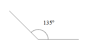 EBK PRECALCULUS W/LIMITS, Chapter 4.1, Problem 28E , additional homework tip  1