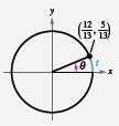 EBK PRECALCULUS W/LIMITS, Chapter 4.2, Problem 5E 