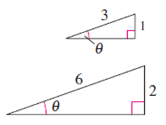 EBK PRECALCULUS W/LIMITS, Chapter 4.3, Problem 13E 