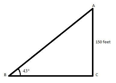 EBK PRECALCULUS W/LIMITS, Chapter 4.3, Problem 67E , additional homework tip  1