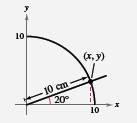 EBK PRECALCULUS W/LIMITS, Chapter 4.3, Problem 75E , additional homework tip  1