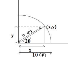 Precalculus with Limits, Chapter 4.3, Problem 75E , additional homework tip  2