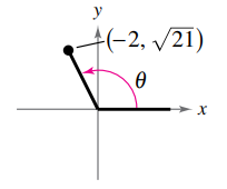 EBK PRECALCULUS W/LIMITS, Chapter 4.4, Problem 12E , additional homework tip  2