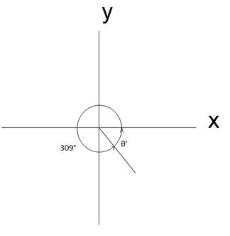 Precalculus with Limits, Chapter 4.4, Problem 46E 