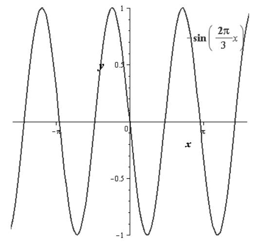 EBK PRECALCULUS W/LIMITS, Chapter 4.5, Problem 39E 