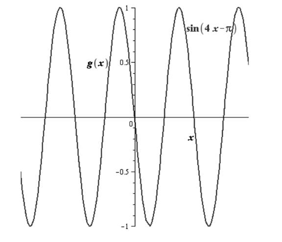 Precalculus with Limits, Chapter 4.5, Problem 61E 