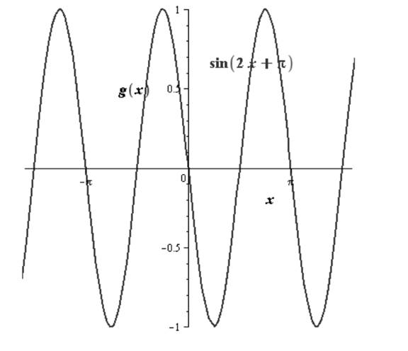 Precalculus with Limits, Chapter 4.5, Problem 62E 