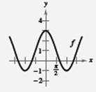 Precalculus with Limits, Chapter 4.5, Problem 73E , additional homework tip  1