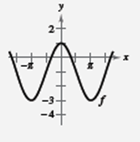 Precalculus with Limits, Chapter 4.5, Problem 74E , additional homework tip  1