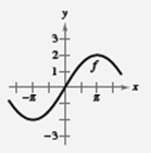 EBK PRECALCULUS W/LIMITS, Chapter 4.5, Problem 78E , additional homework tip  1