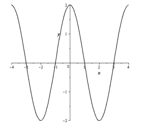 Precalculus with Limits, Chapter 4.5, Problem 80E , additional homework tip  2