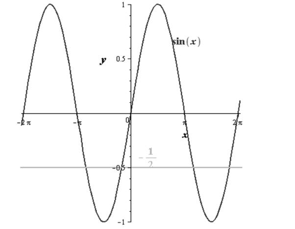 Precalculus with Limits, Chapter 4.5, Problem 81E 