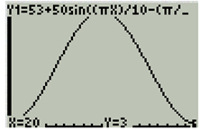 EBK PRECALCULUS W/LIMITS, Chapter 4.5, Problem 85E , additional homework tip  1