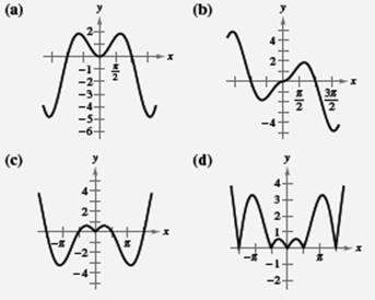 Precalculus with Limits, Chapter 4.6, Problem 65E , additional homework tip  1