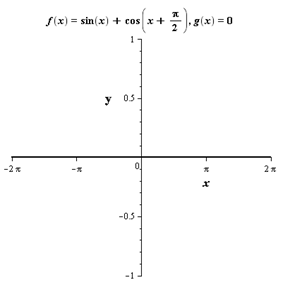 EBK PRECALCULUS W/LIMITS, Chapter 4.6, Problem 69E 