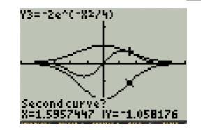 Precalculus with Limits, Chapter 4.6, Problem 76E , additional homework tip  11