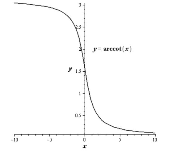 Precalculus with Limits, Chapter 4.7, Problem 132E 