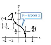 Precalculus with Limits, Chapter 4.7, Problem 40E 