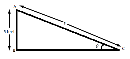 EBK PRECALCULUS W/LIMITS, Chapter 4.7, Problem 99E 