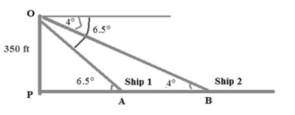 EBK PRECALCULUS W/LIMITS, Chapter 4.8, Problem 24E , additional homework tip  2