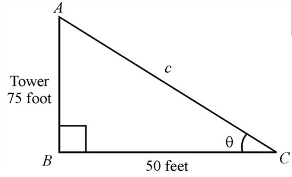 EBK PRECALCULUS W/LIMITS, Chapter 4.8, Problem 25E 