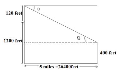 EBK PRECALCULUS W/LIMITS, Chapter 4.8, Problem 26E 