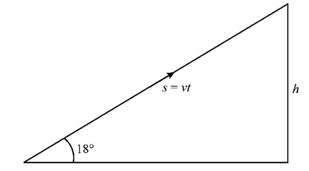 EBK PRECALCULUS W/LIMITS, Chapter 4.8, Problem 32E 