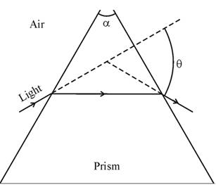 EBK PRECALCULUS W/LIMITS, Chapter 5, Problem 13PS , additional homework tip  1