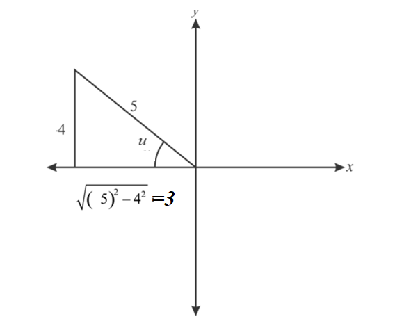 EBK PRECALCULUS W/LIMITS, Chapter 5, Problem 63RE 