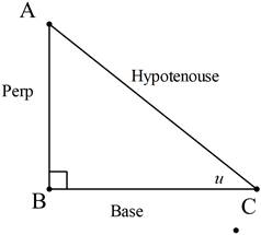 EBK PRECALCULUS W/LIMITS, Chapter 5.1, Problem 2E 