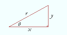 EBK PRECALCULUS W/LIMITS, Chapter 5.1, Problem 5E 