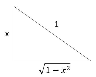 EBK PRECALCULUS W/LIMITS, Chapter 5.2, Problem 57E 