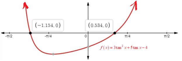 EBK PRECALCULUS W/LIMITS, Chapter 5.3, Problem 75E 