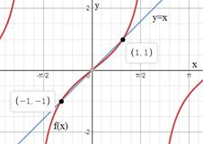 Precalculus with Limits, Chapter 5.3, Problem 97E 