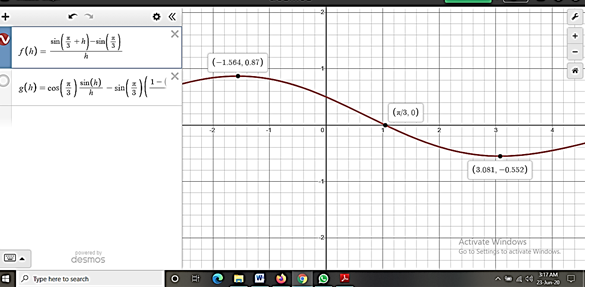 EBK PRECALCULUS W/LIMITS, Chapter 5.4, Problem 102E , additional homework tip  5