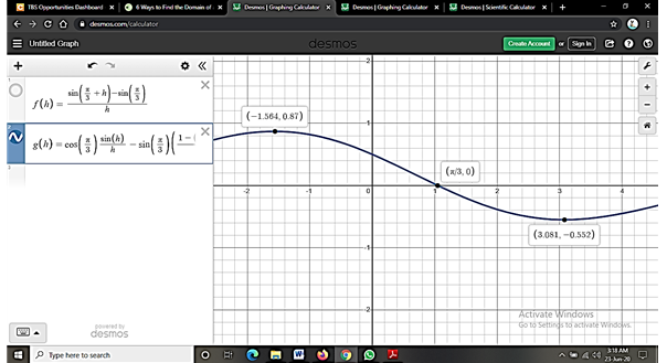 EBK PRECALCULUS W/LIMITS, Chapter 5.4, Problem 102E , additional homework tip  6