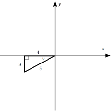 EBK PRECALCULUS W/LIMITS, Chapter 5.4, Problem 47E , additional homework tip  2