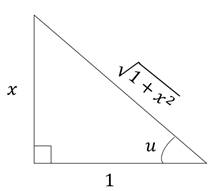 Precalculus with Limits, Chapter 5.4, Problem 56E , additional homework tip  1