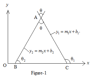 EBK PRECALCULUS W/LIMITS, Chapter 5.4, Problem 98E 