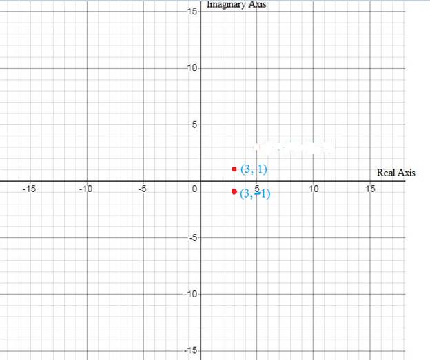 EBK PRECALCULUS W/LIMITS, Chapter 6, Problem 105RE 