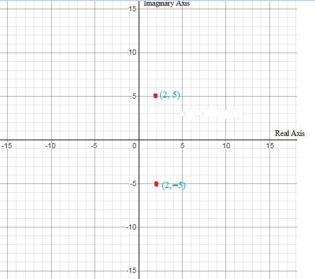 EBK PRECALCULUS W/LIMITS, Chapter 6, Problem 106RE 