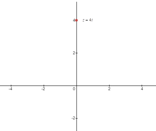 EBK PRECALCULUS W/LIMITS, Chapter 6, Problem 111RE 