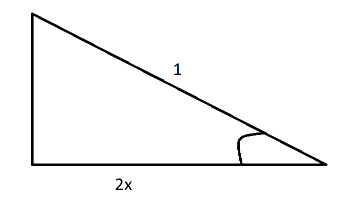 EBK PRECALCULUS W/LIMITS, Chapter 6, Problem 11CLT , additional homework tip  2