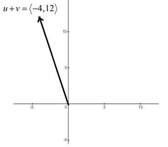 EBK PRECALCULUS W/LIMITS, Chapter 6, Problem 11CT 