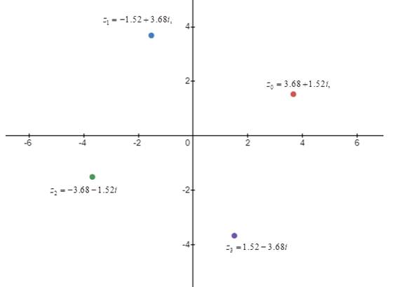 EBK PRECALCULUS W/LIMITS, Chapter 6, Problem 126RE 