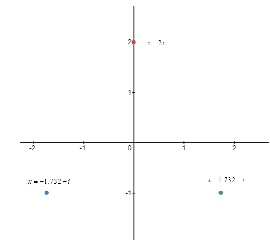 EBK PRECALCULUS W/LIMITS, Chapter 6, Problem 131RE 